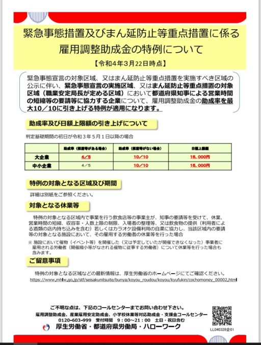 雇用調整助成金の特例【令和4年3月22日】
