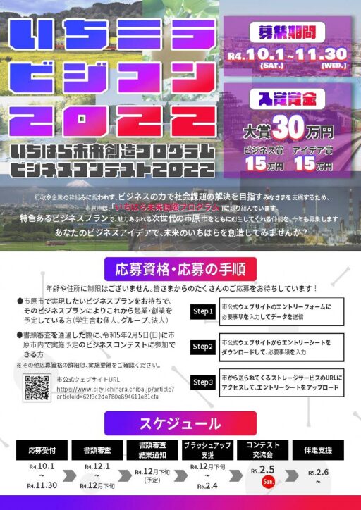 いちミラビジコン２０２２　募集期間